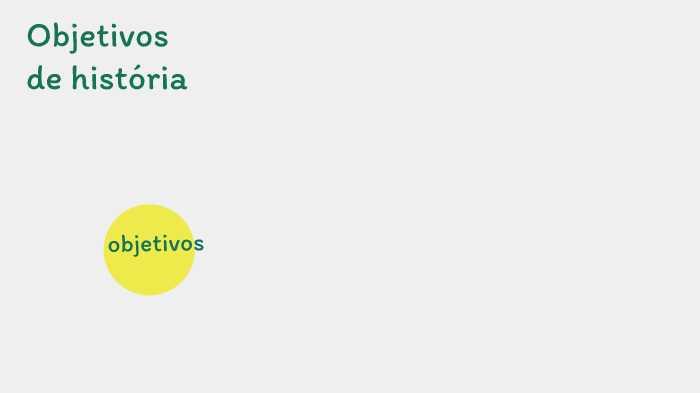 objetivos de história by 12 lh1 on Prezi