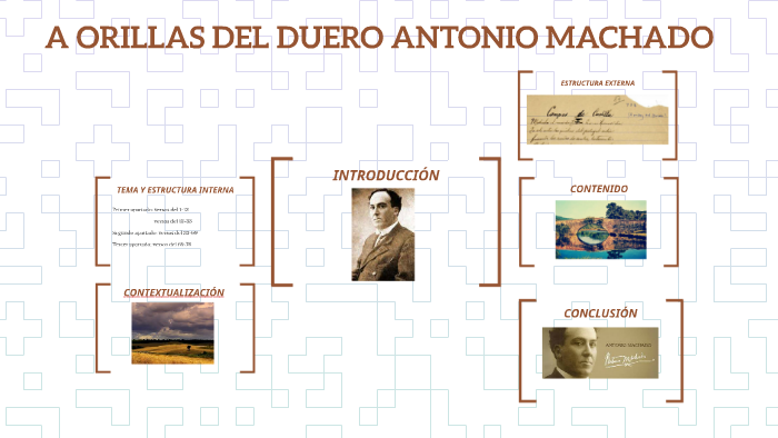 A ORILLAS DEL DUERO ANTONIO MACHADO by Maria Anitua on Prezi