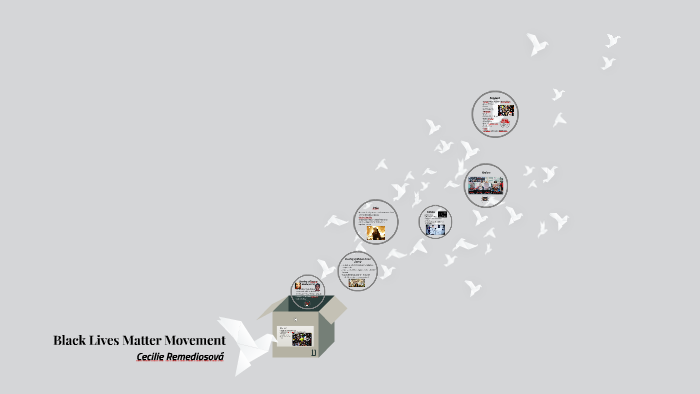 Black Lives Matter Movement by on Prezi