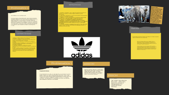 Adidas By Rodrigo Prado On Prezi