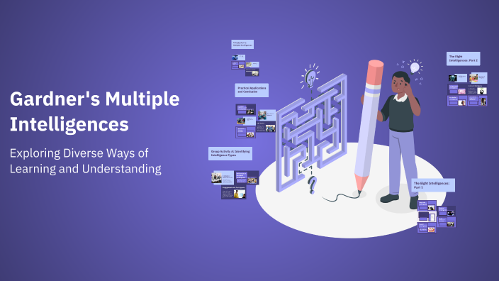Gardner's Multiple Intelligences by Shaoqian Lai on Prezi