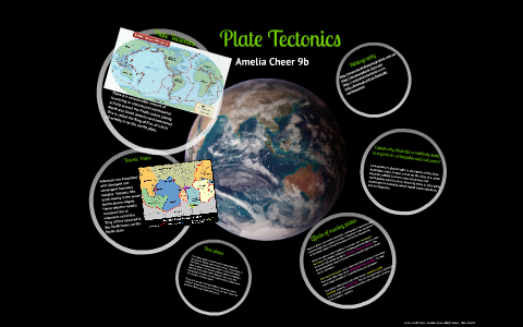 PLATE TECTONICS by Amelia Cheer on Prezi