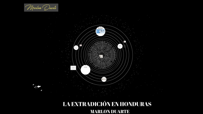 La Extradición En Honduras By Rony Mejia On Prezi