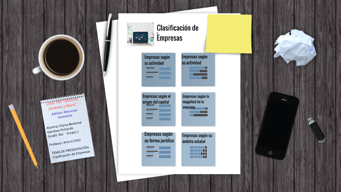 Clasificación de Empresas by Diana Berenice Gamboa Pichardo on Prezi