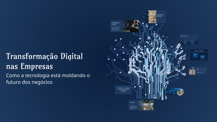 Transformação Digital nas Empresas by Bruna Campeão on Prezi