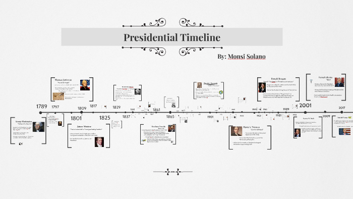 Presidential Timeline by Monsi Solano on Prezi