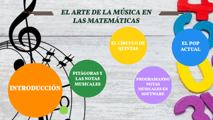 El arte de la Música en las Matemáticas by Marina Delgado Correa on Prezi