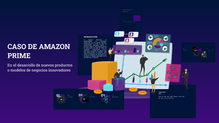 Análisis del caso de Amazon en el desarrollo de su producto Amazon ...