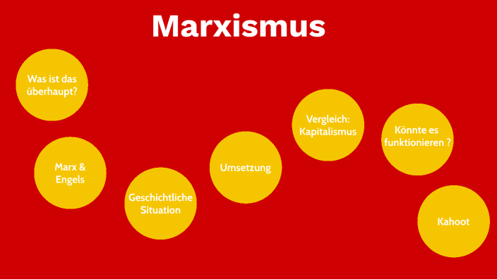 Geschichte Marxismus By M L 