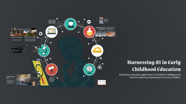 Harnessing AI in Early Childhood Education by Alia Hussain on Prezi