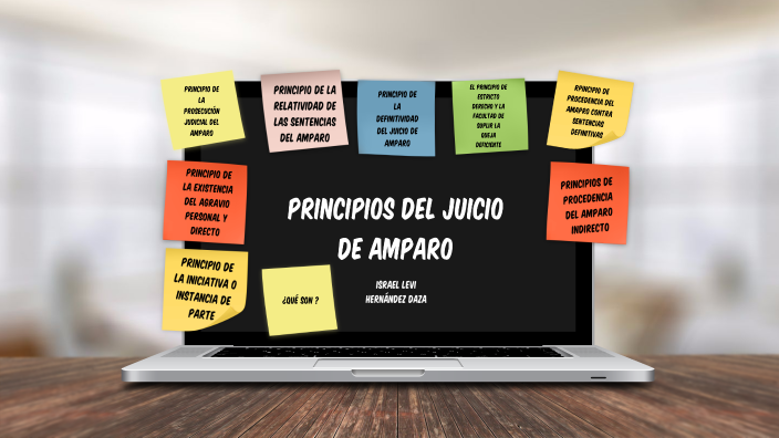 Principios del Juicio de Amparo by ISRAEL LEVI HERNANDEZ DAZA on Prezi