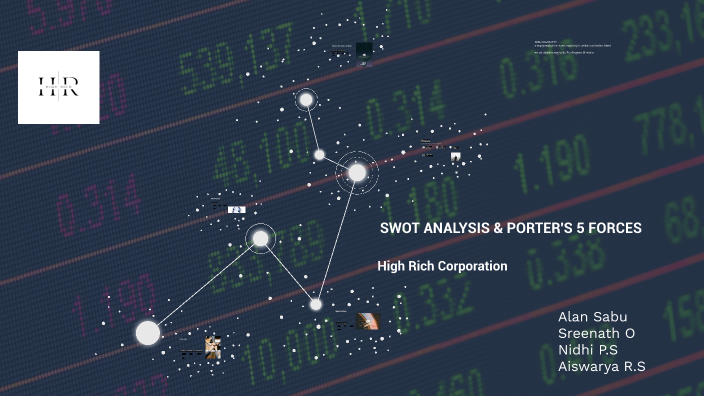 Swot Analysis & Porter's Five Forces By Alan Sabu On Prezi