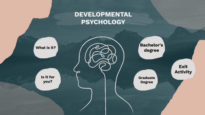 Developmental Psychology by Avery Smith on Prezi