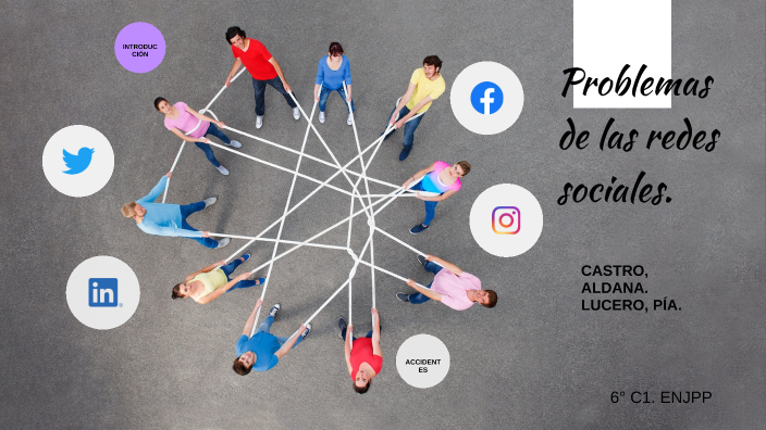 Problemas de las redes sociales by Lila Barroso on Prezi