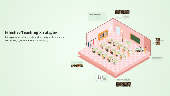 Effective Teaching Strategies by h a on Prezi