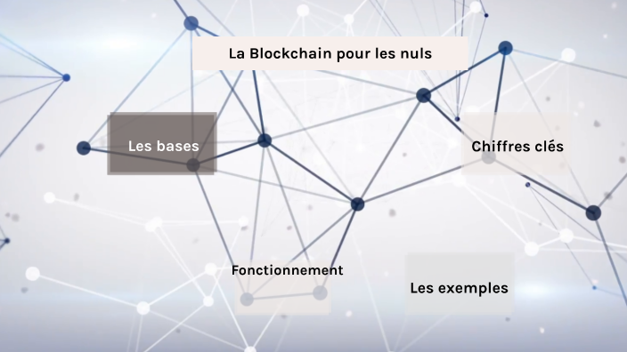 La Blockchain Pour Les Nuls By Elise MATEOS On Prezi