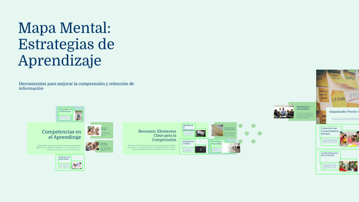 Creación de un Mapa Mental by Cristine Cordero on Prezi