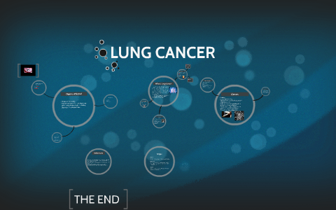 LUNG CANCER by mike habib on Prezi