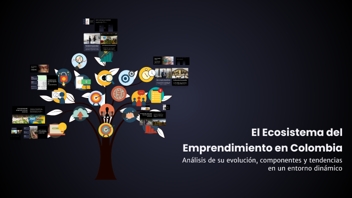 El Ecosistema del Emprendimiento en Colombia by Liney Cudriz on Prezi