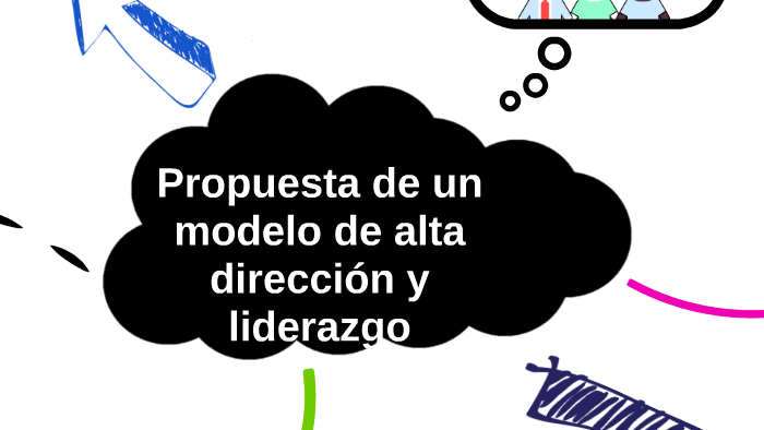 Propuesta de un modelo de alta dirección y liderazgo by Ariana Escalera  Valdés