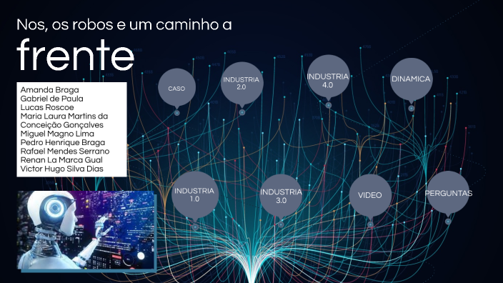 Nos os robos e um caminho a frente by lucas barbosa on Prezi