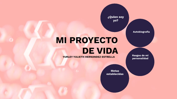 proyecto de vida by Yulieth Estrella on Prezi