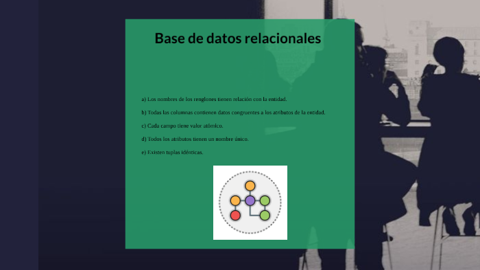 Base de datos relacionales by Diego Cordero on Prezi