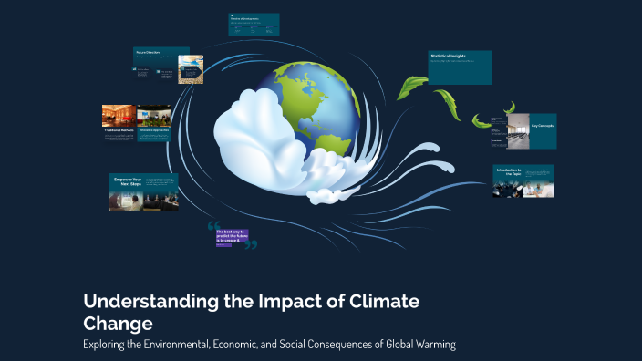 Understanding the Impact of Climate Change by Henrique Silva on Prezi