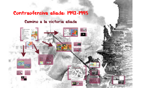 Contraofensiva aliada: 1942-1945 by Sergio Molina Garcia on Prezi Next