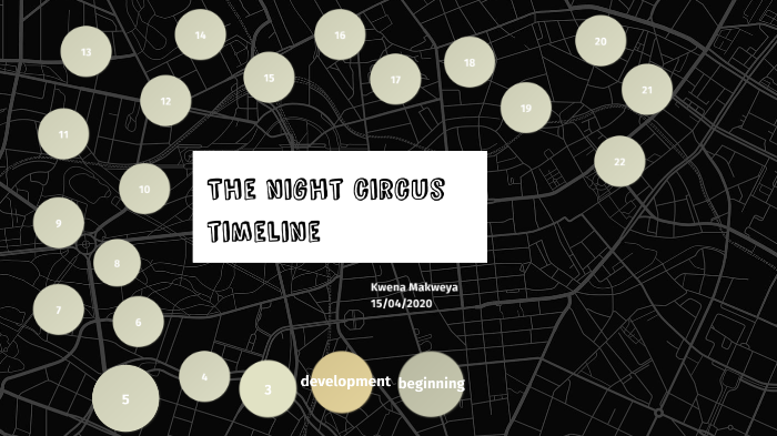 the night circus timeline by kwena makweya on Prezi