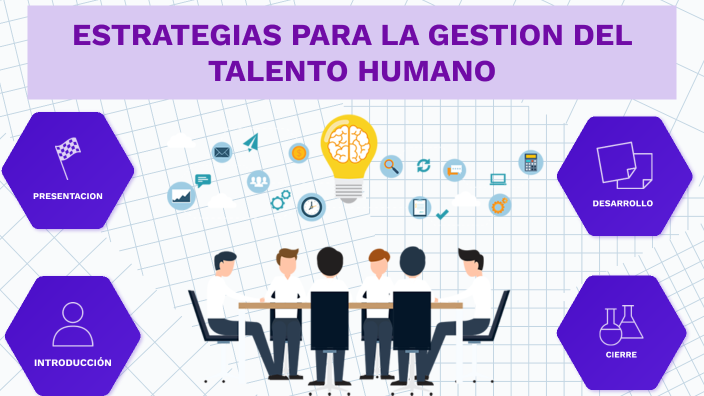 ESTRATEGIAS PARA LA GESTION DEL TALENTO HUMANO by Christian Alexander ...