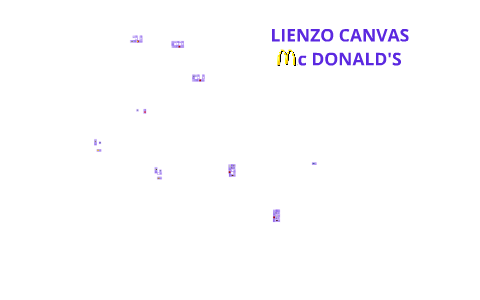 Canvas McDonald's by Ricardo Rodríguez on Prezi Next