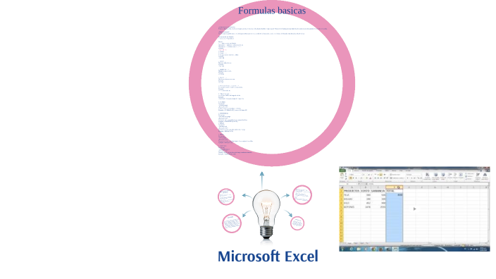 Microsoft Excel by ARIANNA PAULETTE CARDENAS REYES on Prezi