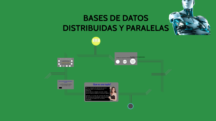 BASES DE DATOS DISTRIBUIDAS EN PARALELAS by Humberto Mendoza on Prezi