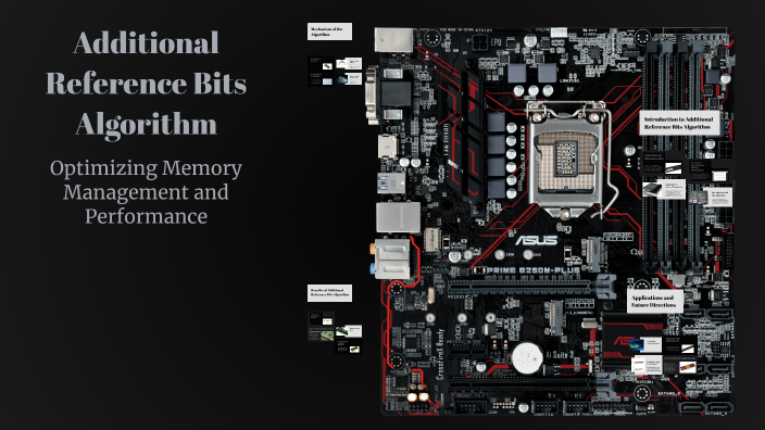 Reference Bit Additional Reference Bits Algorithm by Shamitha on Prezi