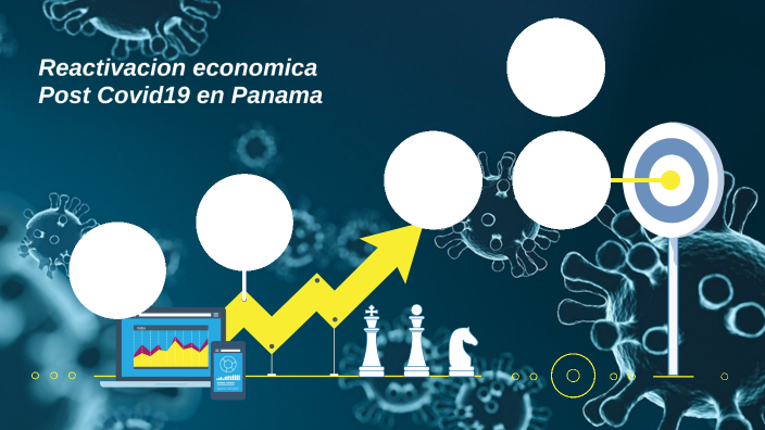 Reactivación Económica Post Covid19 En Panamá By Darel Mayorga On Prezi