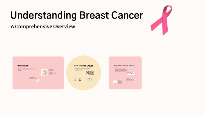 Understanding Breast Cancer by Anne Amos on Prezi