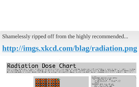 Xkcd Radiation Chart
