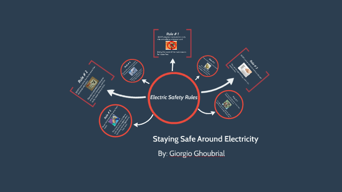 Staying Safe Around Electricity by jojo on Prezi