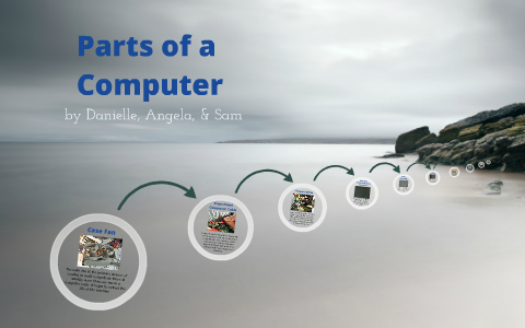 Parts of a Computer by Angela Marini on Prezi
