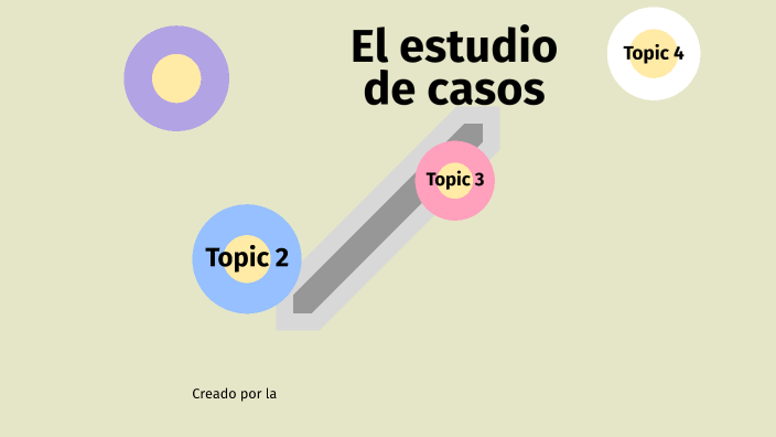 el estudio de caso by jordy esteban otero diaz on Prezi