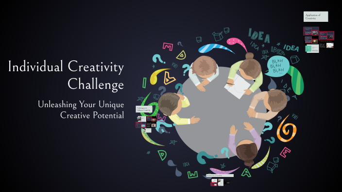 Individual Creativity Challenge by Cameron Di Mery on Prezi