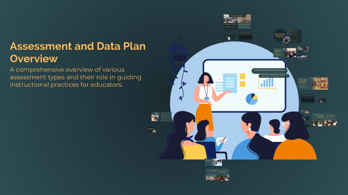 Assessment and Data Plan Overview by Khalib Harris on Prezi