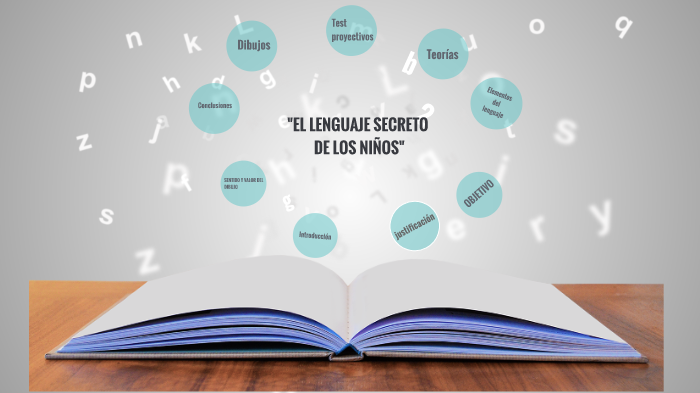 EL LENGUAJE SECRETO DE LOS NIÑOS by Eva Morillo velarde on Prezi