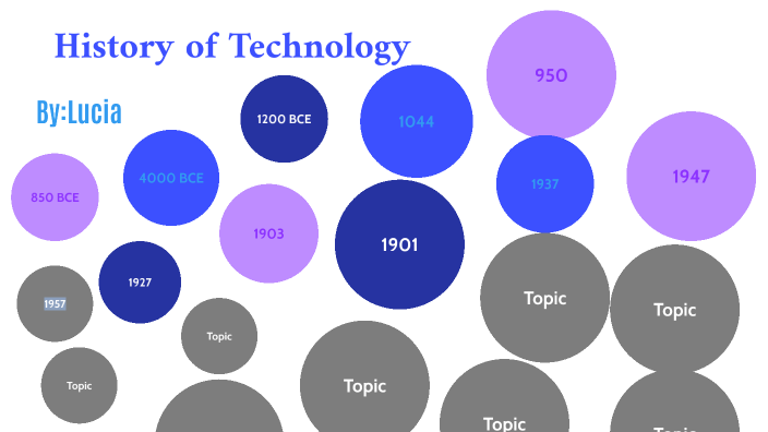 History of technology by Lucia Garrett on Prezi