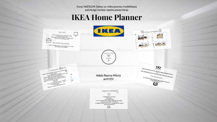 Ikea Home Planner By Adela Mīkstā On Prezi