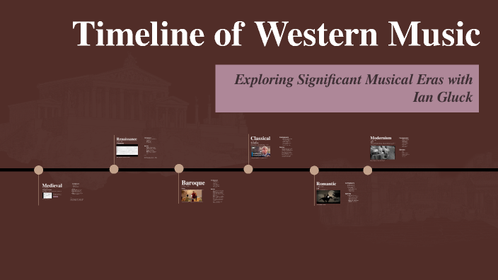 Timeline of Western Music by Ian Gluck on Prezi