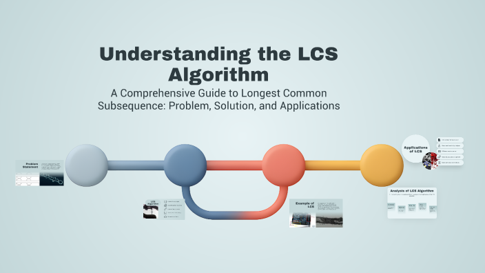 Understanding the LCS Algorithm by Anmol on Prezi