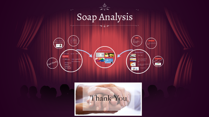 Soaps Analysis Soap Analysis by Mohamed Hanafy on Prezi