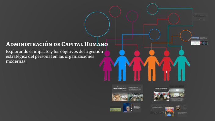 Administración de Capital Humano by Daniel Castañeda on Prezi